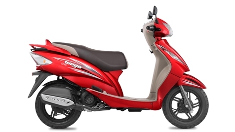tvs scooty under 50000